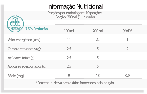 tabela-nutricional-guarana